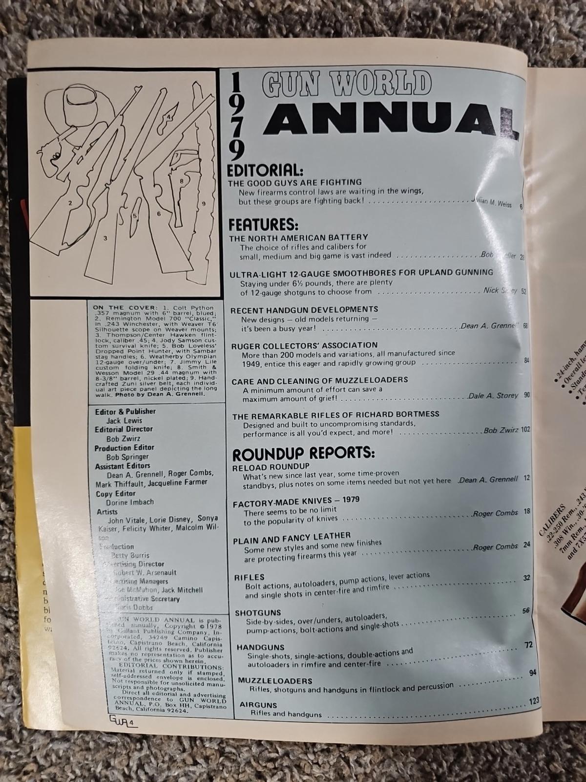 1979 Gun World Annual Magazine Ruger Handgun Developments North American Game
