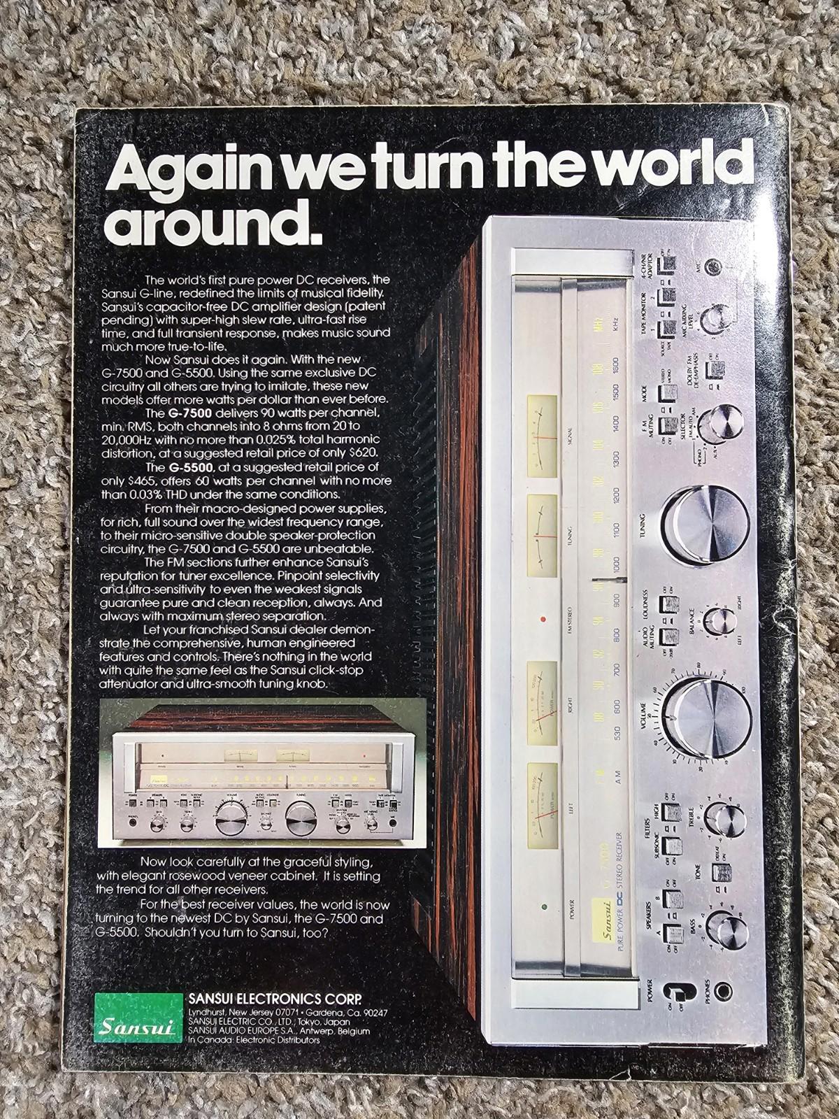 Gallery magazine May 1979